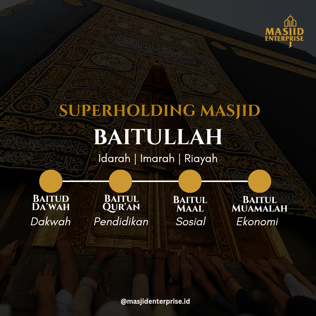 Superholding Masjid